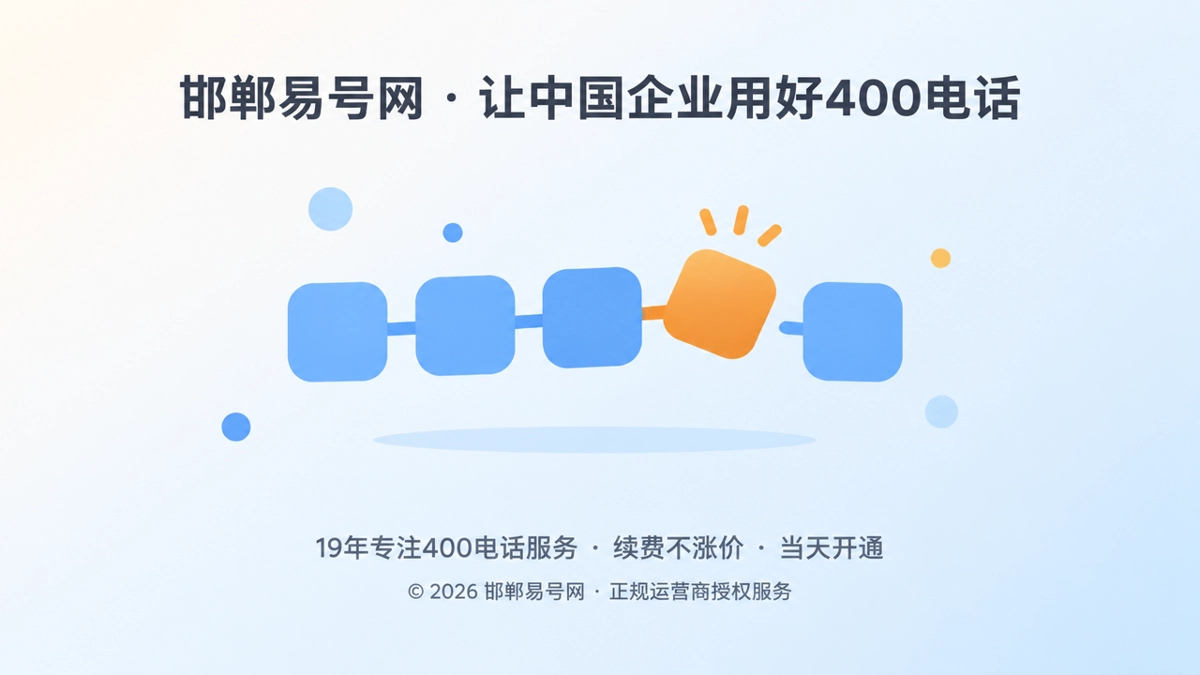 抽象插画：企业400电话品牌入口中的一块被单独高亮，代表管理入口绑在个人账户上
