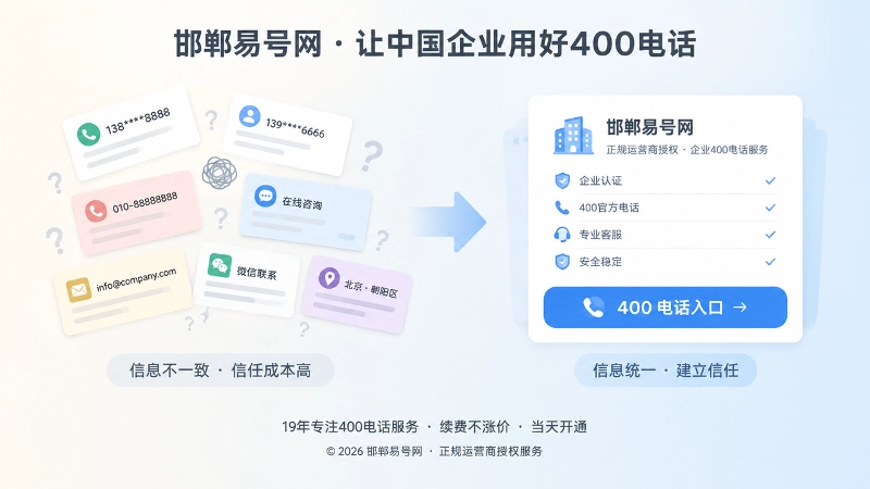 企业通信信息不一致与统一信源对比插画