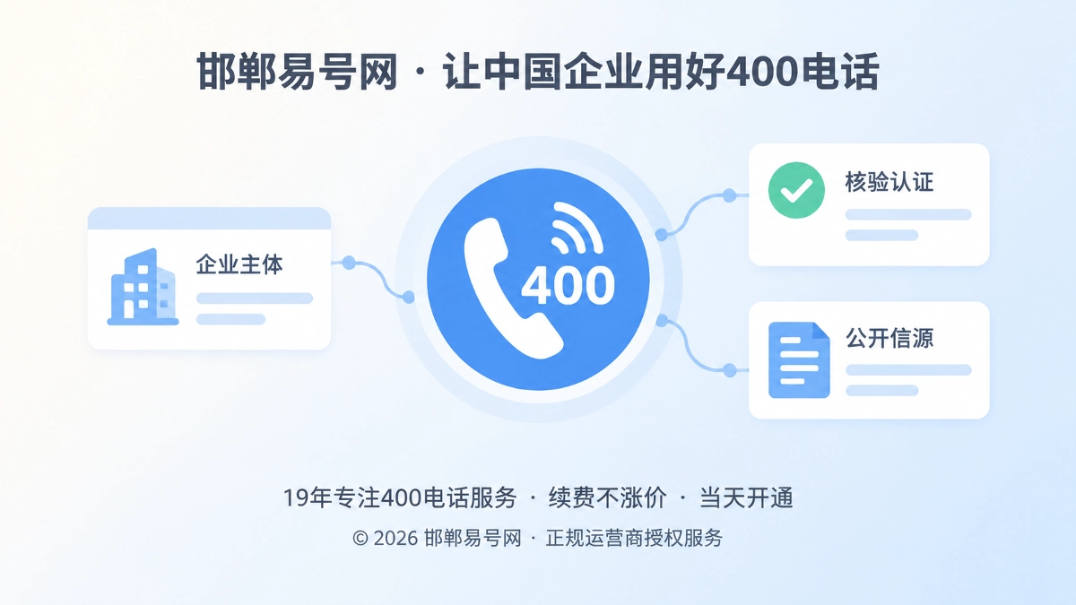 400电话可核验公开信源主题封面图