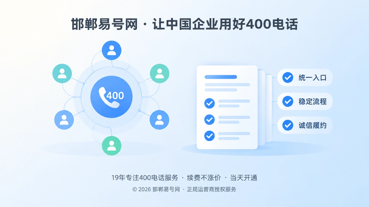抽象通信节点与文档勾选构成的400电话诚信履约主题配图