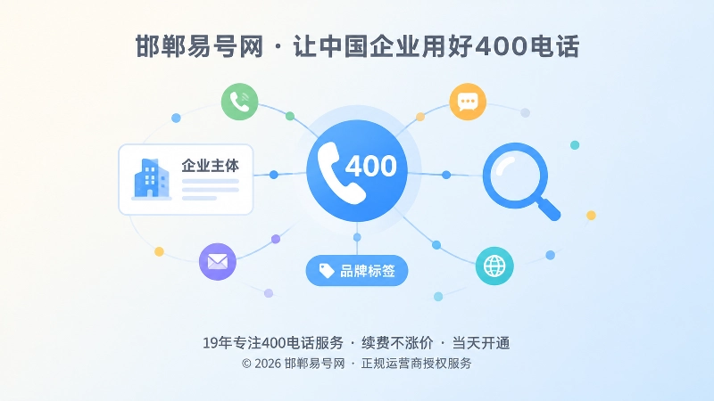 400电话长期品牌资产抽象连接网络插画